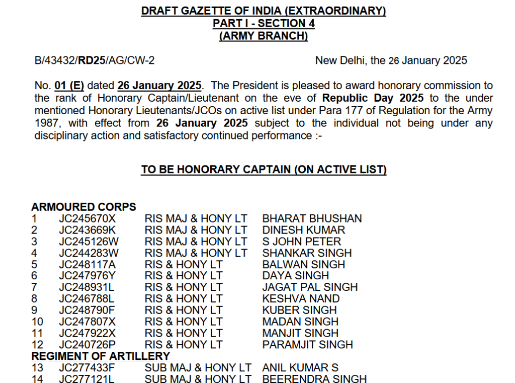 DRAFT GAZETTE OF INDIA (EXTRAORDINARY)