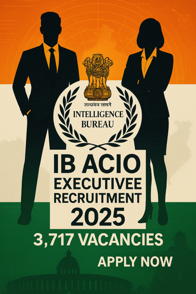 IB Recruitment 2025 for Ex-Servicemen